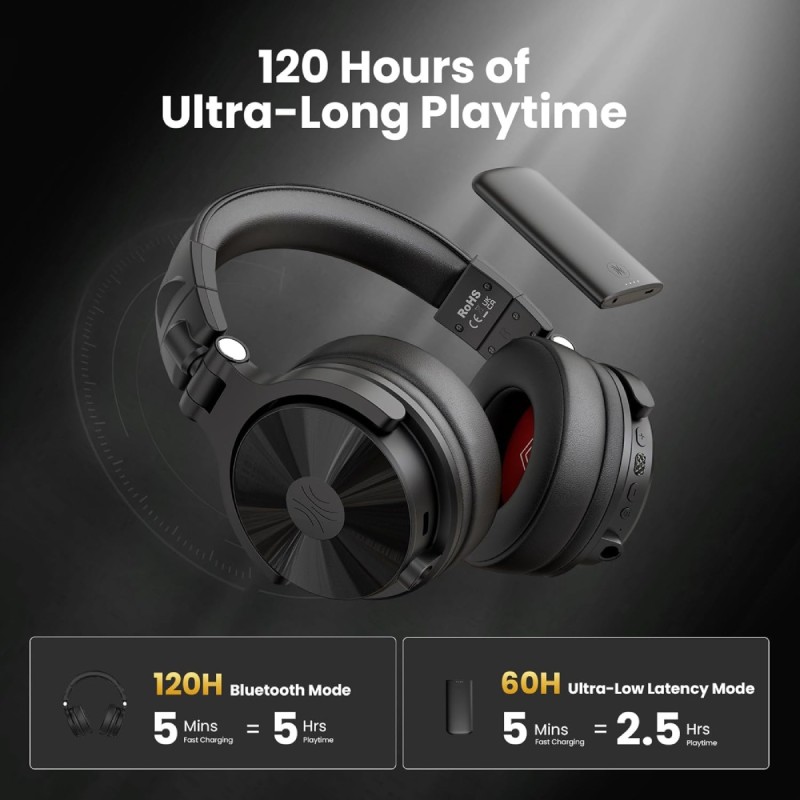 Гарнітура (навушники з мікрофоном) OneOdio Studio Max 1 Bluetooth, чорна