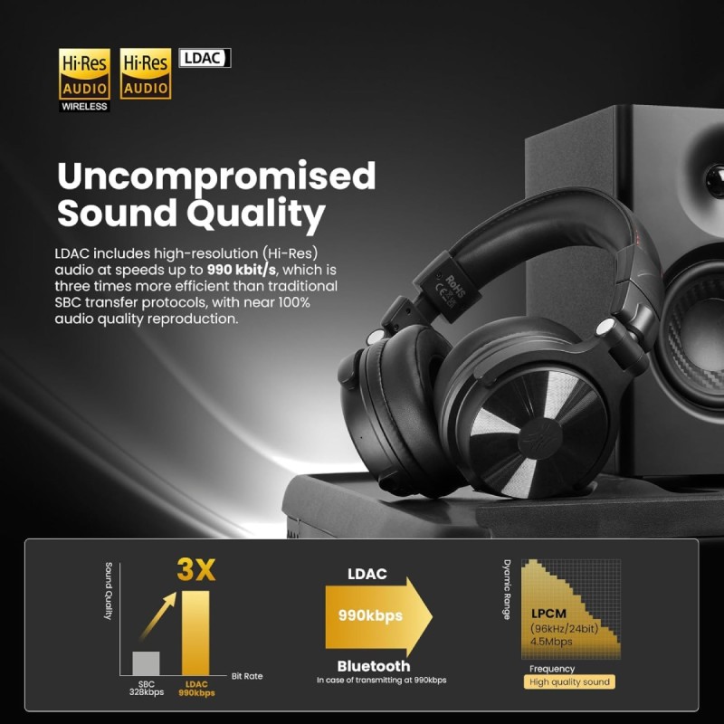 Гарнітура (навушники з мікрофоном) OneOdio Studio Max 1 Bluetooth, чорна