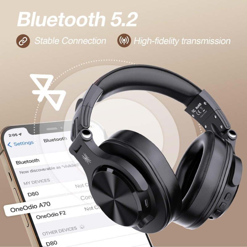 Гарнітура (повнорозмірні навушники) OneOdio Fusion A70 Bluetooth, чорна