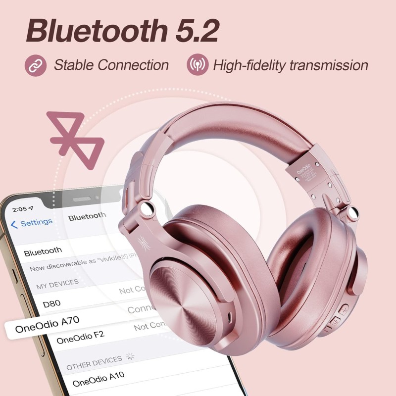 Гарнітура (навушники) OneOdio Fusion A70 Rose Gold