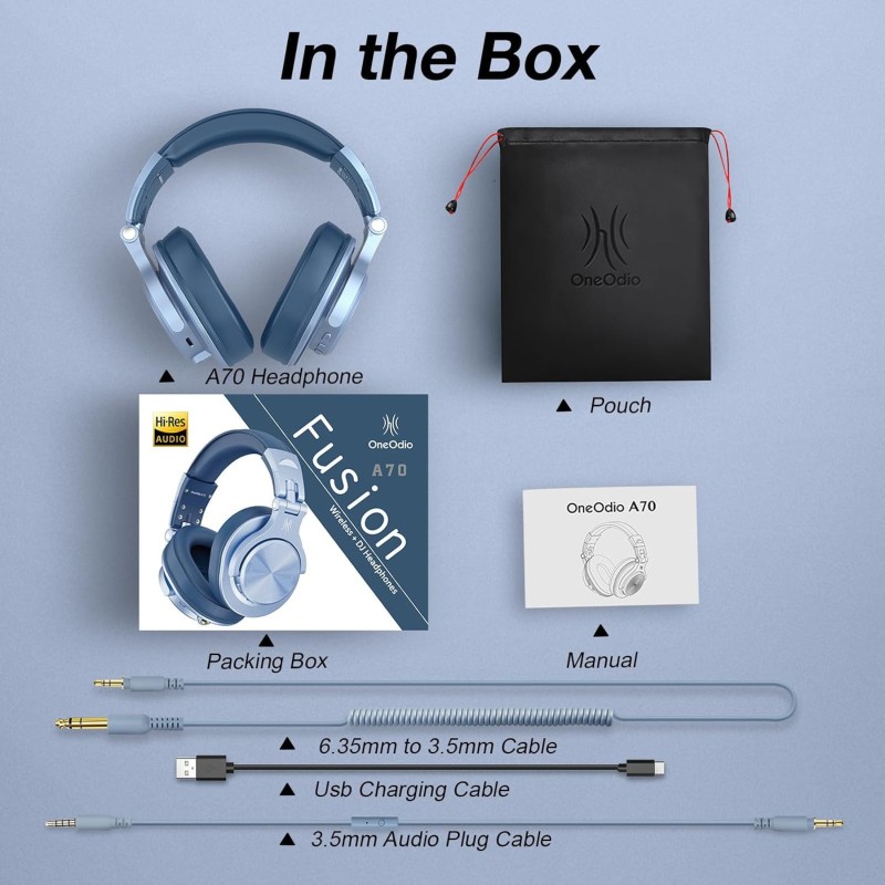 Гарнітура (повнорозмірні навушники) OneOdio Fusion A70 Sky Blue
