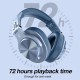 Гарнітура (повнорозмірні навушники) OneOdio Fusion A70 Sky Blue