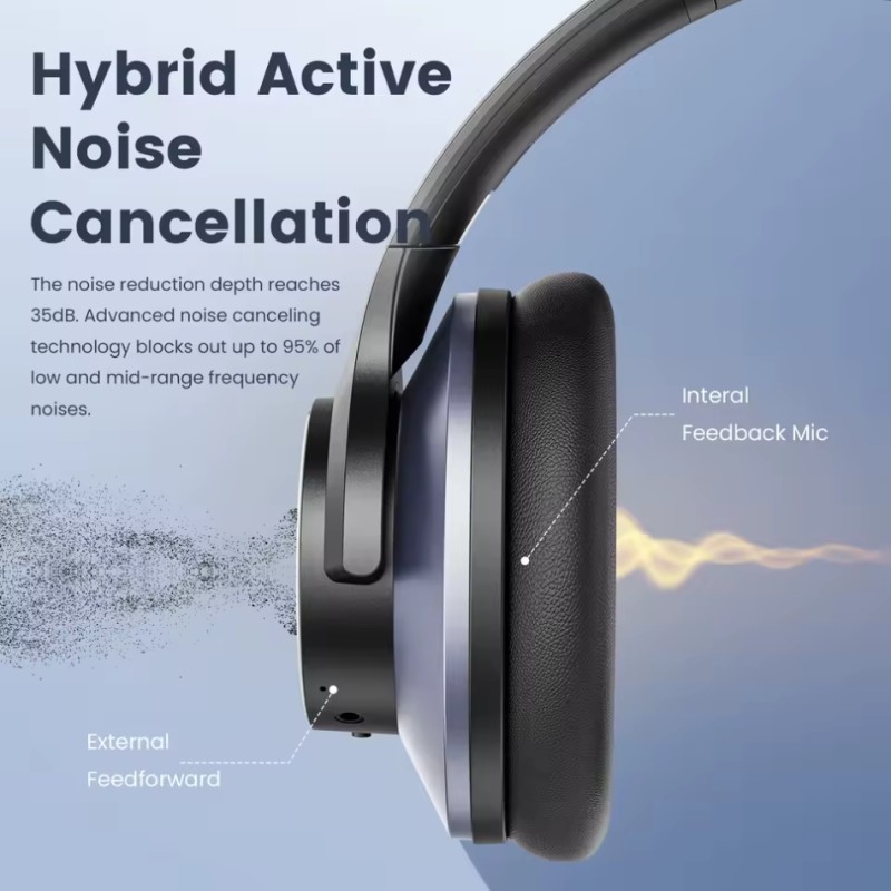 Навушники (гарнітура) OneOdio A10 Bluetooth + 3,5 мм, чорні
