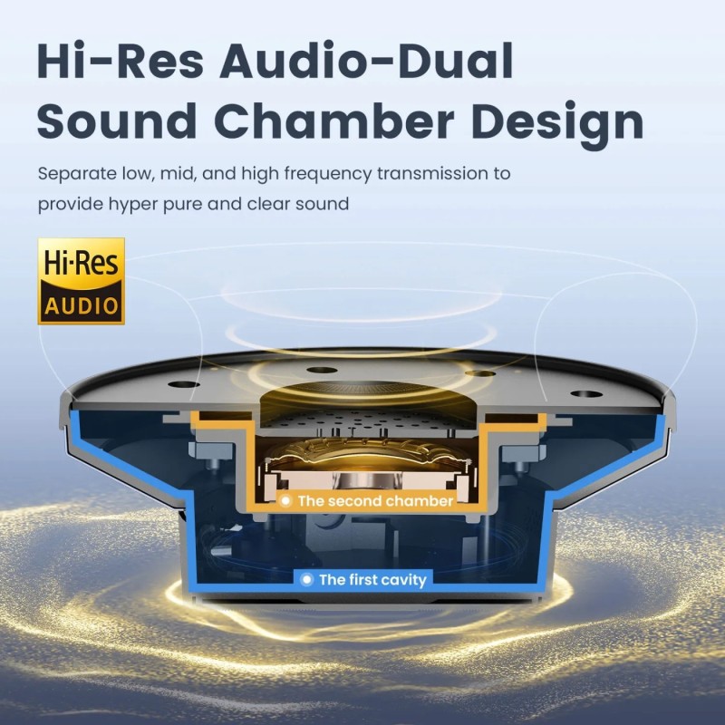 Навушники (гарнітура) OneOdio A10 Bluetooth + 3,5 мм, чорні