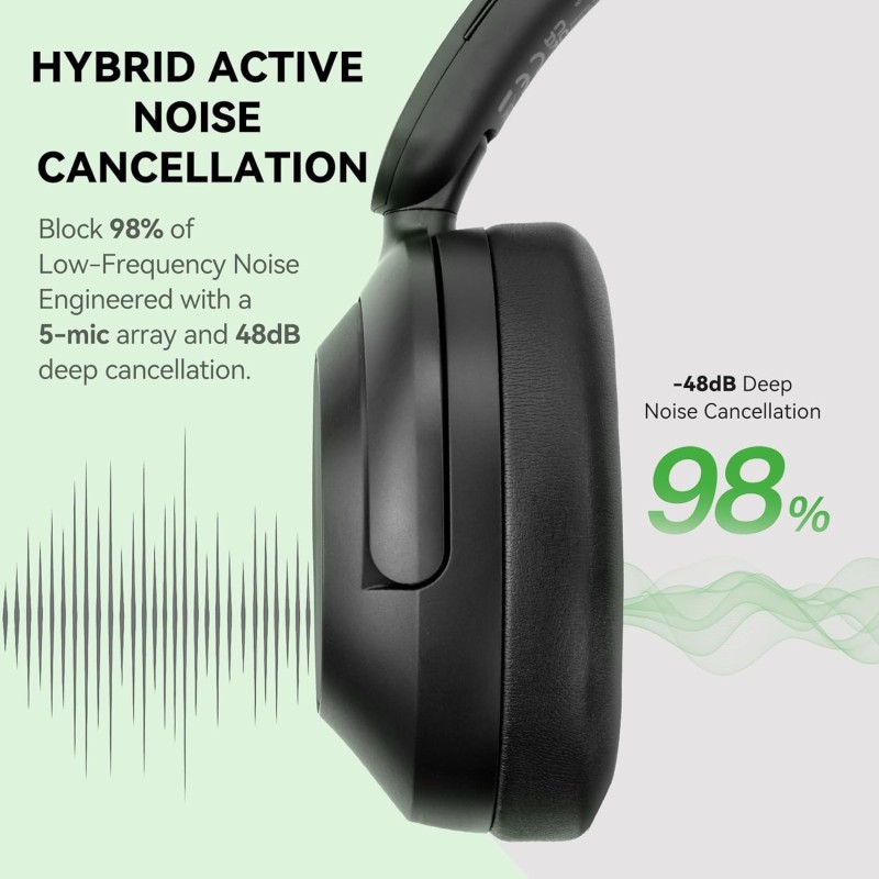 Гарнітура (навушники) OneOdio A6 Hybrid ANC, Bluetooth + USB-C, чорна