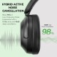 Гарнітура (навушники) OneOdio A6 Hybrid ANC, Bluetooth + USB-C, чорна