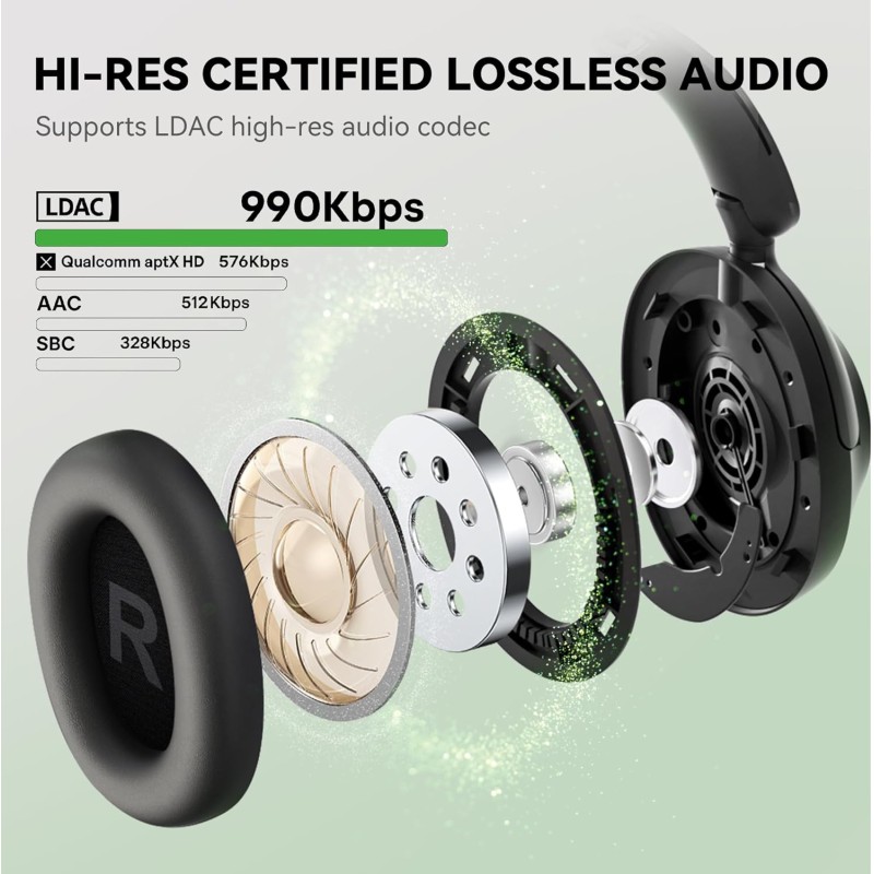 Гарнітура (навушники) OneOdio A6 Hybrid ANC, Bluetooth + USB-C, чорна
