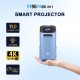 Проєктор (відеопроєктор) H96 MAX B11 HD 200 лм, 2/16 ГБ