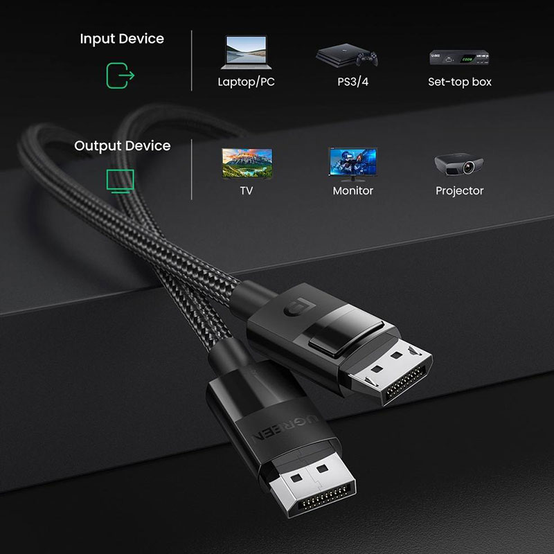 Кабель DisplayPort (DP-кабель) UGREEN DP114 3 м чорный