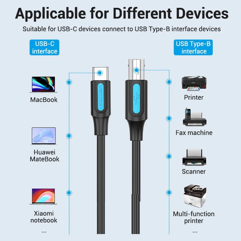 Кабель USB-C—USB BM (принтерний кабель) Vention 2 м 2.4 А Кабель USB-C—USB BM (принтерний кабель) Vention 2 м 2.4 А