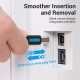 Кабель USB-C—USB BM (принтерний кабель) Vention 2 м 2.4 А Кабель USB-C—USB BM (принтерний кабель) Vention 2 м 2.4 А