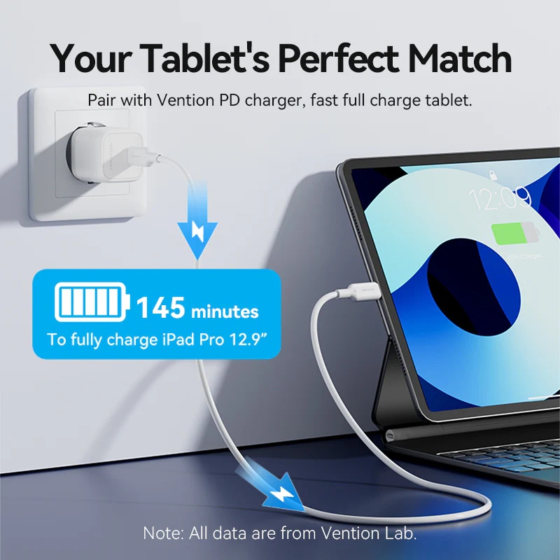 Кабель USB (зарядний кабель) Vention Type-C–Lightning, 1 м, PD 27 Вт, блакитний