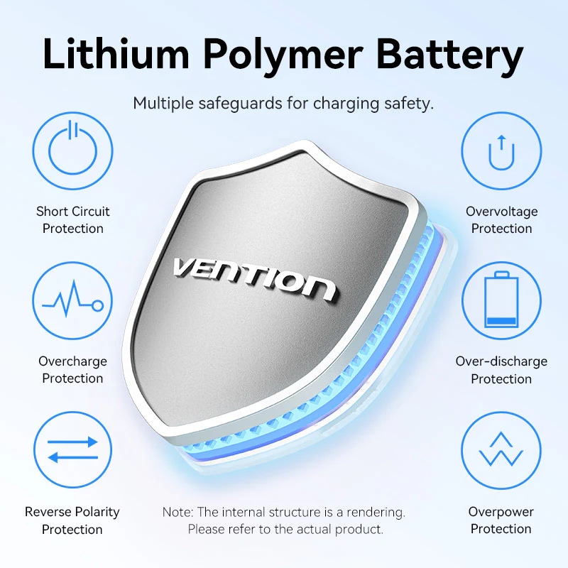 Повербанк (внешний аккумулятор) Vention 10000 mAh 22,5 Вт, синий