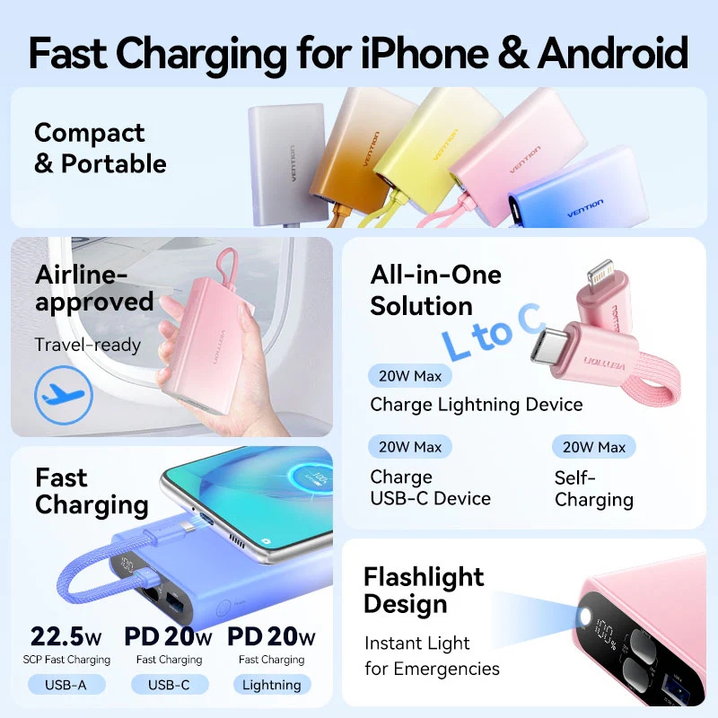 Повербанк (внешний аккумулятор) Vention 10000 mAh 22,5 Вт, синий