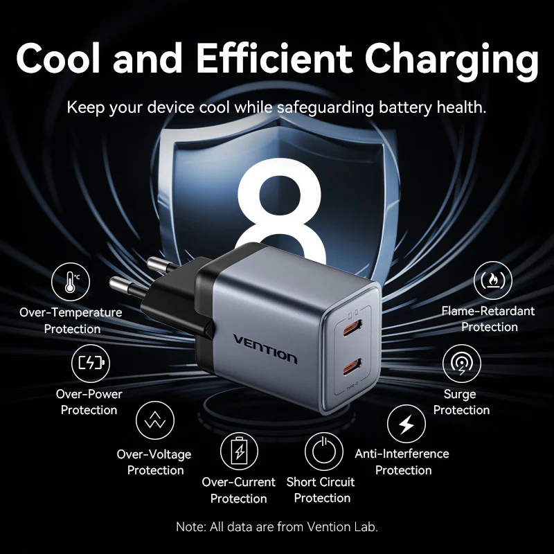Сетевое зарядное устройство (зарядка) Vention 45 Вт, 2×USB-C, кабель в комплекте