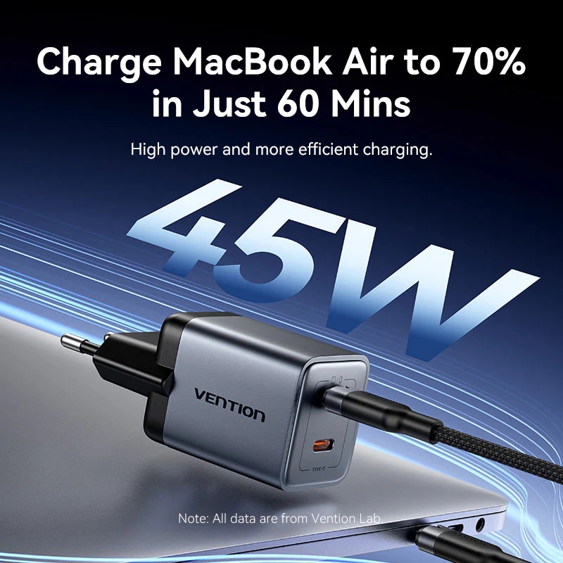 Сетевое зарядное устройство (зарядка) Vention 45 Вт, 2×USB-C, кабель в комплекте