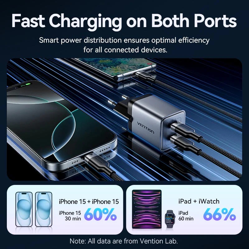 Сетевое зарядное устройство (зарядка) Vention 45 Вт, 2×USB-C, кабель в комплекте